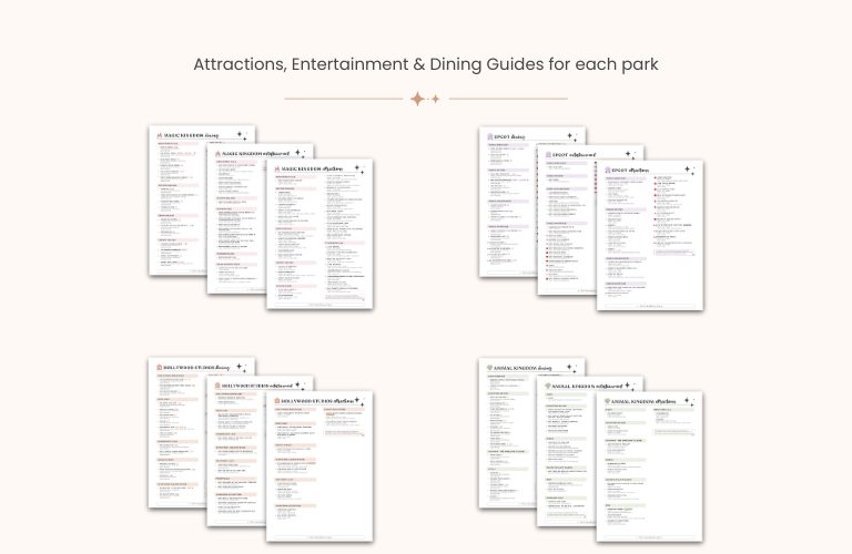 Ultimate Disney World Vacation Planner