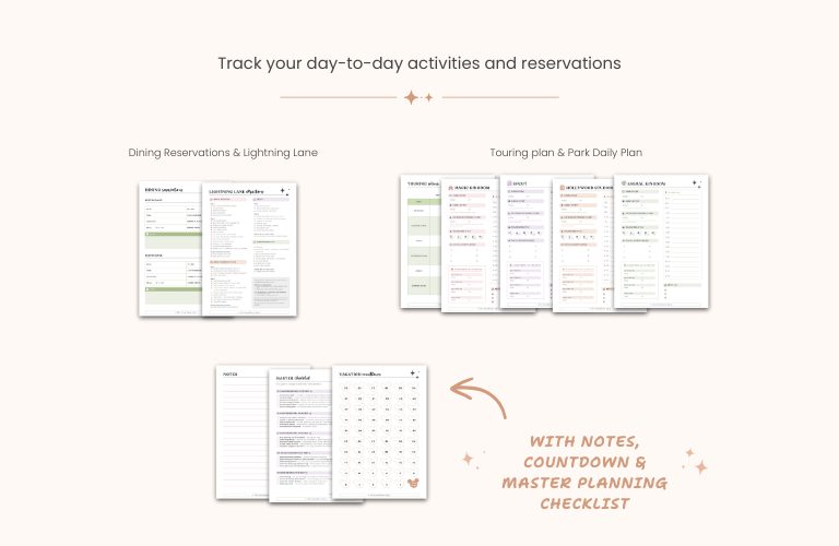 Simple Disney World Vacation Planner