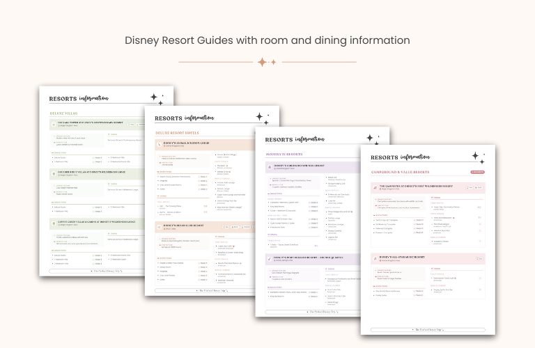 Disney World Parks & Resorts Guides